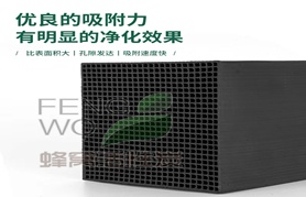 一圖讀懂“活性炭”專(zhuān)項(xiàng)