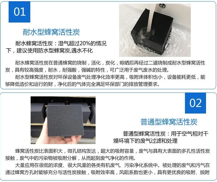 耐水蜂窩活性炭價格為何比普通蜂窩活性炭貴？