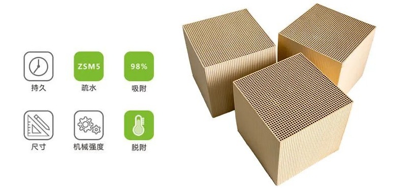 沸石分子篩可以用在哪些方面？