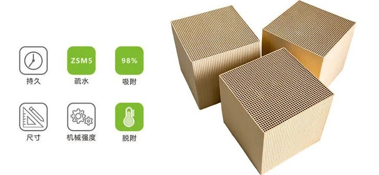 沸石分子篩吸附材料比活性炭優(yōu)勢在哪？